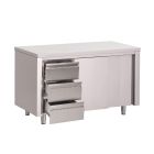 Gastro M RVS werktafel met schuifdeuren en 3 laden 88x180x70cm